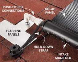 Maybe you would like to learn more about one of these? How To Install A Diy Solar Water Heater Family Handyman
