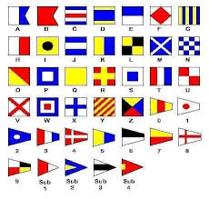 Everything you wanted to know, from alpha to zulu. International Maritime Signal Flags Blog Star Translation