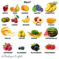 Boost Your English Boost Your English Instagram Photos And Videos Papaya Banana Peach Mango Cherry Banana