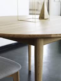 Everything is manufactured from wood or and/or plywood, but particle board (a board of bonded wood chips), is often used for the construction of unexposed backs of case pieces and for. Haslev 800 Series Dining Table Nordic Urban Berlin