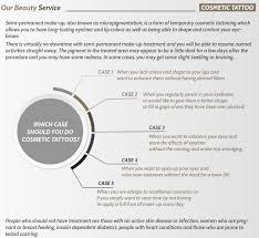 Click on an image to see its full design. Cosmetic Tattoo Training Le Lash Beautique Academy