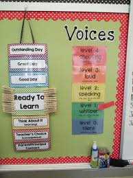 love the behavior chart behavior chart and classroom jobs