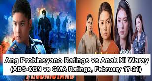 Keep checking rotten tomatoes for updates! Ang Probinsyano Ratings Vs Anak Ni Waray Abs Cbn Vs Gma Feb 17 21