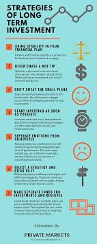 Investment Strategies Program Bear Market Investing Strategies Investing Strategy Investing Finance Investing