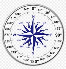 Compass is a virtual bookmark manager that. Compass Rose Png Download Compass Rose Png Download Degrees On A Compass Free Transparent Png Clipart Images Download
