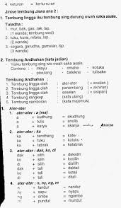 Donyane mbahmu tumpuk undhung 23. Tembung Saroja Wood Scribd Indo