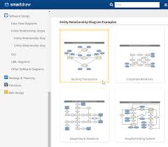 Relationship Chart Creator Www Bedowntowndaytona Com