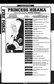 Pin By Fangirl03 On Fire Force In 2020 Fire Princess Shinra Kusakabe Fire Captain