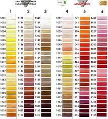 Hatchedinafrica Com Product Details Chart Embroidery