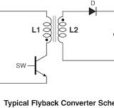 A Guide to Flyback Transformers | Coilcraft