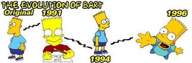 The Evolution Of Bart Simpson Bart The Simpsons Bart Simpson