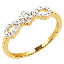 Pin On Rings