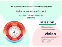 Unit 6 week 2 selection test grade 5 answer key. Grade 6 Curriculum Guide 2020 2021 By Raha Interntional School Issuu