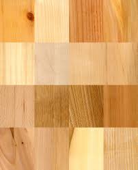 Related image