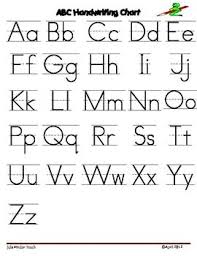 Alphabet Letter Writing Formation Chart Zaner Bloser