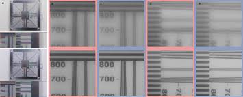 Resolution Chart Captures With A Single Encodable Lenses