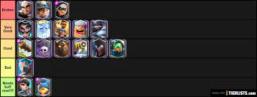 Worst And Best Legendary Cards In Clash Royale Tier List Tierlists Com I hope, you find this article beneficial and will try this method to get the legendary cards in clash royale game. worst and best legendary cards in clash