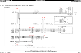 Fast34e Engine Flight Data Acquisition Storage And