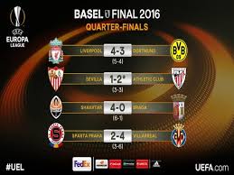 Ngotot liga super eropa wajib digelar, florentino perez: Kabar Jadwal Liga Eropa Terbaru Dan Terupdate Liga Olahraga