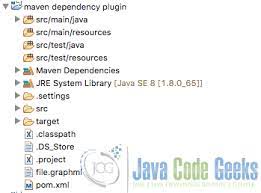 Junit jupiter require to have two dependencies i.e. Maven Dependency Plugin Example Examples Java Code Geeks 2021