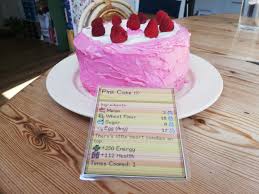 My Very Own Pink Cake Stardewvalley