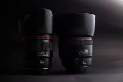 What is the holy trinity of lenses? | ProMediaGear
