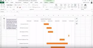 Sebuah kod bar adalah sebuah perwakilan maklumat yang biasanya menggunakan dakwat gelap dan latar belakang cerah yang boleh dikesan oleh sensor. Cara Membuat Gantt Chart Di Microsoft Excel Asaljeplak Com