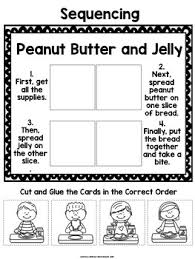 100% geiler geschmack mit 0% zuckerzusatz. Sequencing How To Make A Peanut Butter And Jelly Sandwich Tpt