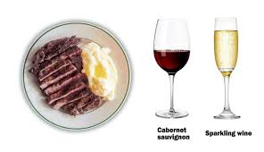 Check spelling or type a new query. Your Guide To Wine Pairing The Best Sips To Have With Lobster Steak And More Newsday