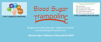 Check spelling or type a new query. Blood Sugar Trampoline Facebook
