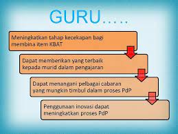 Kemahiran Berfikir Aras Tinggi Kbat Ahli Kumpulan V