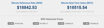 Bitcoin futures and options means easier access to investors. Bitcoin Futures Why I Trade Btc Cme Not Xbt Cboe Pending Coin Old Seeking Alpha