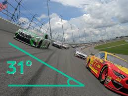 The video provides editing cars camera angles aka tripod walls. How Nascar Banked Turns Help Keep Drivers Safe And Faster