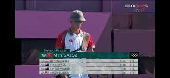 Jun 04, 2021 · milli okçu mete gazoz, antalya'da devam eden açık hava avrupa şampiyonası ve 2020 tokyo olimpiyatları kıtasal kota turnuvası'nda altın madalya elde etti. Vazwxgl7vsjvsm