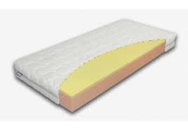 Die bio visco matratze ergomind ist aus verschiedenen materialien zusammengesetzt, die die blutzirkulation fördert und gleichzeitig anpressdruck des körpers. Visco Matratze Gunstige Visco Matratzen Bei Livingo Kaufen