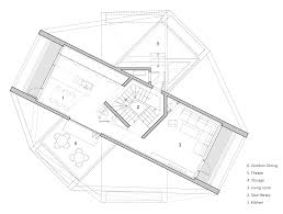 Maybe you would like to learn more about one of these? 10 Houses With Weird Wonderful And Unusual Floor Plans