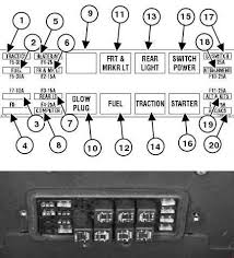 Fuse box diagram (location and assignment of electrical fuses and relays) for jeep wrangler (tj; Bobcat S150 Fuse Box Diagram Carknowledge Info