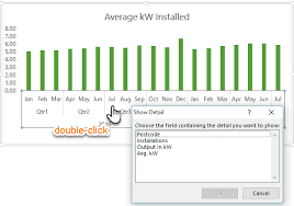 Excel Pivot Chart Drill Down Buttons My Online Training Hub