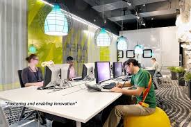 Imaginative Google Office Of Zurich Corporate Office Design Google Office Office Plan