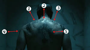 6 answers was marcus john wick's mentor? What Is Tattooed On John Wick S Shoulders