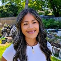 1600+ "Palaganas" profiles