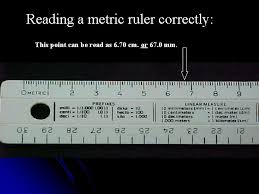 Without measuring devices like rulers (and people who can read them) we would still be living in caves. Measurements How To Do It Scientifically Si Measurement