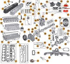 Easy to use parts catalog. Jeep Engine Parts Amc 6 Cylinder 4 2l 258ci Engine Morris 4x4 Center