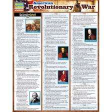 american revolutionary war bar chart study guide