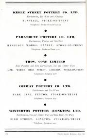 Staffordshire Potteries Ltd
