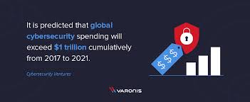 2) select all that apply: 98 Must Know Data Breach Statistics For 2021 Varonis