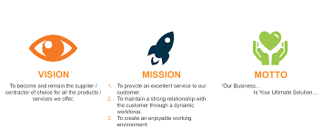 Asia juta resources sdn bhd. Overview Asia Juta Resources Sdn Bhd