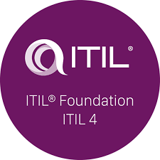 Fossdroid's aim is to promote free and open source apps on the android platform: Official Itil 4 Foundation App Apk Varies With Device App Download For Android Uk Co Tso Itilfourfoundation
