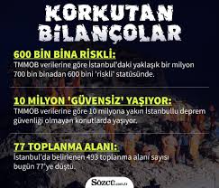 Check spelling or type a new query. Maalesef Deprem Gercegiyle Yasiyoruz Son Dakika Haberleri