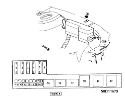 99 Cavalier Fuse Panel Diagram And Wiring Diagram Path Personal Path Personal Ristorantebotticella It